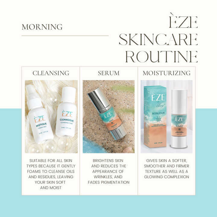 The Correct Morning and Nightime Skincare Routines